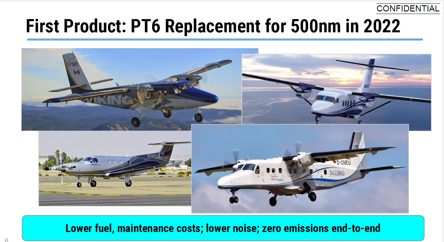 ZeroAvia presentation to Nordic Energy Research hydrogen conference, September 2019.